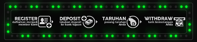 GANAS88 Jackpot